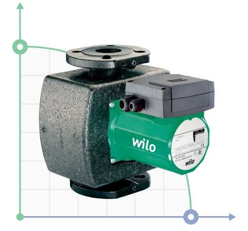 WILO TOP-S50/10 EM PN6/10 циркуляційний відцентровий насос, снято с производства, актуальная модель Wilo Yonos Maxo