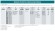 Druckluft-Membranpumpe BOXER 50 PP IB50-P-MTTPV--