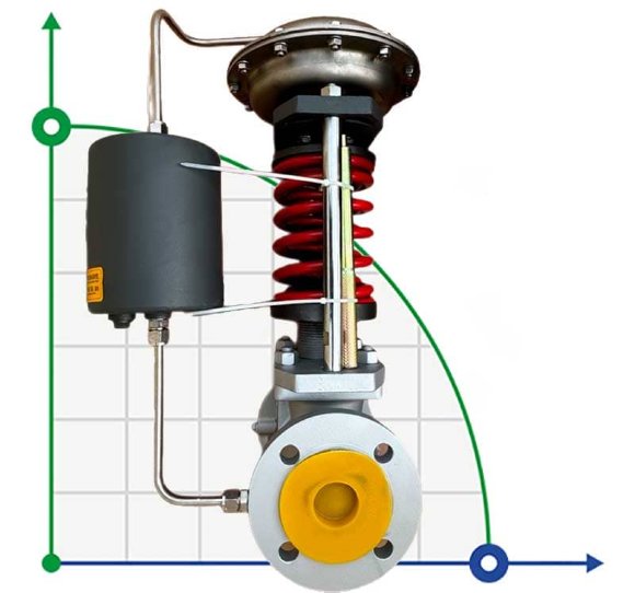 Pressure reducing valve DN100, WCB body, pressure inlet 5 bar outlet 3 bar, steam, 1500 kg/h