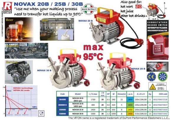 NOVAX 20B 1450rpm насос для горячих жидкостей до 95°C NOVAX 20B 1450rpm насос для горячих жидкостей до 95°C