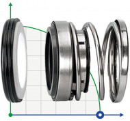 Mechanical seal R-108 17, SIC/SIC, EPDM, 304, L Mechanical seal R-108 17, SIC/SIC, EPDM, 304, L