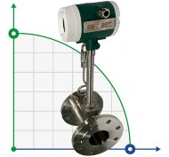DN80 Stainless steel AISI 316 vortex flow meter KLUGB/PN16 flange, for steam 175-2700 kg/h (density 2.7 kg/m3) 1.6 MPa, 150°C, 4-20mA+RS485 DN80 Stainless steel AISI 316 vortex flow meter KLUGB/PN16 flange, for steam 175-2700 kg/h (density 2.7 kg/m3) 1.6 MPa, 150°C, 4-20mA+RS485