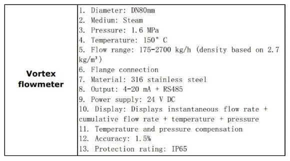 DN80 Stainless steel AISI 316 vortex flow meter KLUGB/PN16 flange, for steam 175-2700 kg/h (density 2.7 kg/m3) 1.6 MPa, 150°C, 4-20mA+RS485 DN80 Stainless steel AISI 316 vortex flow meter KLUGB/PN16 flange, for steam 175-2700 kg/h (density 2.7 kg/m3) 1.6 MPa, 150°C, 4-20mA+RS485