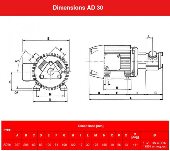 Pompe à huile à turbine AlphaDynamic AD30/04/TR 0,75 kW sur chariot, avec convertisseur de fréquence Pompe à huile à turbine AlphaDynamic AD30/04/TR 0,75 kW sur chariot, avec convertisseur de fréquence