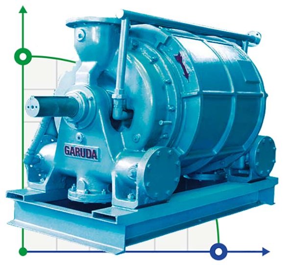 Bomba de vacío GARUDA GXL 6000, 1100 m3/h
