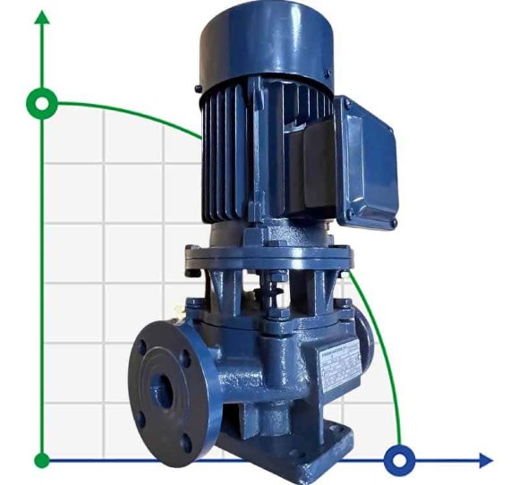IRG BGL 25-125 (4/20), 0,75kW, 2880 centrifugal vertical pump