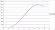 Q-type wind turbine RX-QV1500 1.5 kW vertical