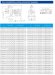 TKHW 65/235-18.5/2 (46,7/70), 18,5 kW, AISI 304, 2900 bomba horizontal de acero inoxidable