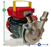 NOVAX 25B насос для горячих жидкостей до 95°C NOVAX 25B насос для горячих жидкостей до 95°C