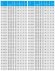 TKHWB 200/320-22/4 (160/32), 22 kW, AISI 304, 1480, Ex horizontale Pumpe aus rostfreiem Stahl
