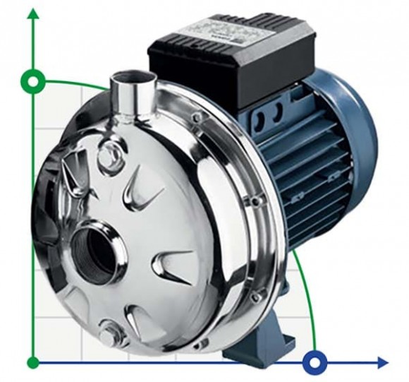 Bomba Ebara CD(X) 120/20, 380V