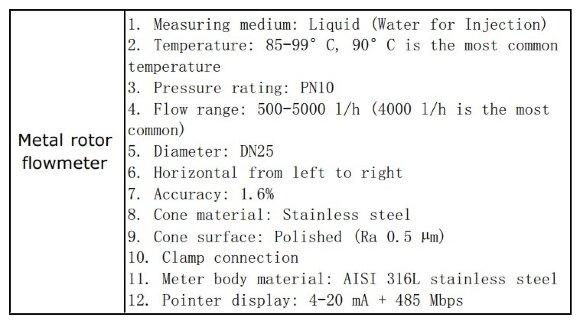 DN25 Flow meter (rotameter) stainless steel AISI 316L KLZZ/PN10 (Water for Injection), 500-5000 l/h Clamp, 85-99°C, 4-20mA+485 Mbps DN25 Flow meter (rotameter) stainless steel AISI 316L KLZZ/PN10 (Water for Injection), 500-5000 l/h Clamp, 85-99°C, 4-20mA+485 Mbps