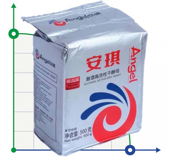 Drożdże alkoholowe Angel Ethanol Red Thermal Tolerance Alcohol Active Dry Yeast, opakowanie 0,5 kg