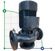 BT 50-250/1,5 pump in-line BT 50-250/1,5 pump in-line