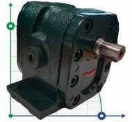 Zahnradpumpe G 11-21 101 Zahnradpumpe G 11-21 101
