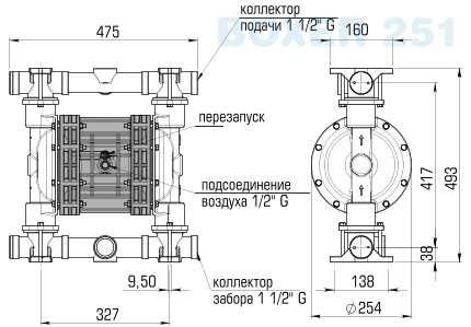 Насос DEBEM BOXER 251 РР+PTFE IB251-P-HTTPT пневматичний мембранний Насос DEBEM BOXER 251 РР+PTFE IB251-P-HTTPT пневматичний мембранний