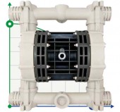 Bomba neumática de membrana DEBEM BOXER 251 PP+PTFE IB251-P-HTTPT Bomba neumática de membrana DEBEM BOXER 251 PP+PTFE IB251-P-HTTPT