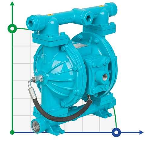 DP 100 AL/SN - AL/N - Pneumatic Membrane Pump