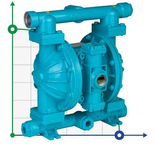 DP 10 SS/V - Pneumatic Membrane Pump