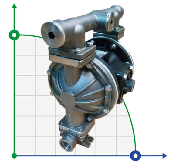 DP 10 SS/V - Pneumatic Membrane Pump