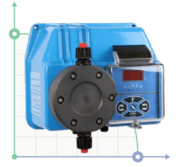Bomba dosificadora PDE BT MA/M 5-20 230V/240V