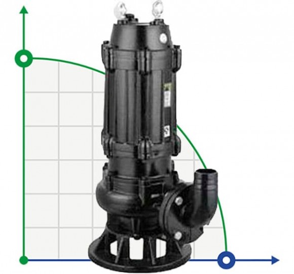WQ 40-15-4 Sanitary pump for wastewater disposal