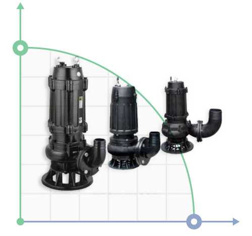 Насос для фекалий WQ 40-15-4 Насос для фекалий WQ 40-15-4