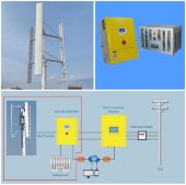 Комплект вертикальный ветрогенератор H-типа RX-HV15K 15 кВт 380 В, сетевой контроллер FKJ-GT на 15 кВт 380 В Комплект вертикальный ветрогенератор H-типа RX-HV15K 15 кВт 380 В, сетевой контроллер FKJ-GT на 15 кВт 380 В
