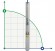 Submersible borehole pump 4 inch A45-200-6, 220V