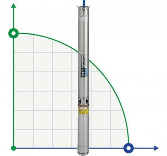 Submersible borehole pump 4 inch A45-200-6, 220V