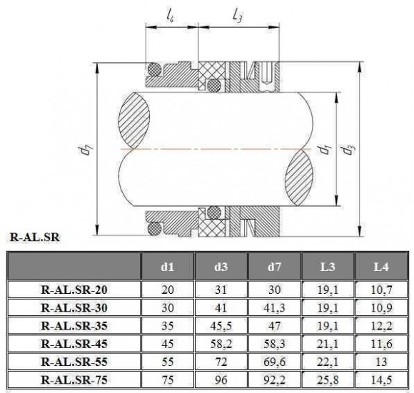 Торцевое механическое уплотнение Alfa Laval R-AL.SR 35, SS/CAR, EPDM, 304