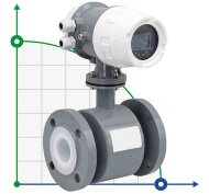 DN120 Electromagnetic flow meter KLD PN16 (water), 4.41-441 m3/h, 4-20mA+RS485