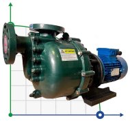 Насос для раствора сульфит натрия QHB-40012 PVDF, 245L/min, 12,5m, 380V, центробежный самовсасывающий Насос для раствора сульфит натрия QHB-40012 PVDF, 245L/min, 12,5m, 380V, центробежный самовсасывающий