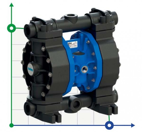 Pompe à membrane pneumatique SEKO Duotek AF65 PVDF
