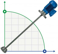 Mezclador para ácidos y álcalis AQUA AG3-AISI90/F, 380V, 1400 RPM, ADAG3A09F Mezclador para ácidos y álcalis AQUA AG3-AISI90/F, 380V, 1400 RPM, ADAG3A09F