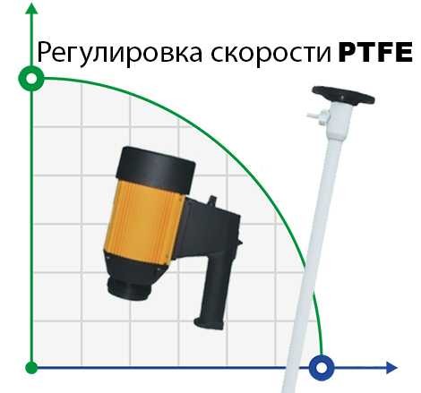 Насос для бочек BTS-HD-E2-V+PTFE-HP-1500mm (с регулировкой скорости)