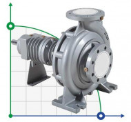 Ölpumpe + 350С BTKF-K 65-125 (3000) ohne Motor Ölpumpe + 350С BTKF-K 65-125 (3000) ohne Motor