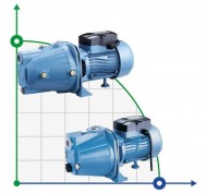 JET-120S surface centrifugal pump JET-120S surface centrifugal pump