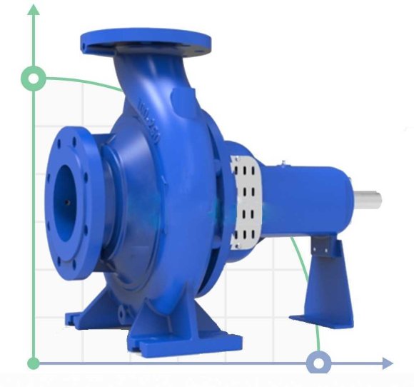 Cantilever Single Stage Pump BTKF 80-250, 75kW, imp 264mm, 3000 