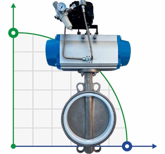 PN16 DN250 Zasuwa motylkowa, korpus, tarcza AISI304, PTFE z pneum.siłownikiem dwustron.działania, ogranicznik pneum.5/2, cewka 24V, skrzynka  LS10