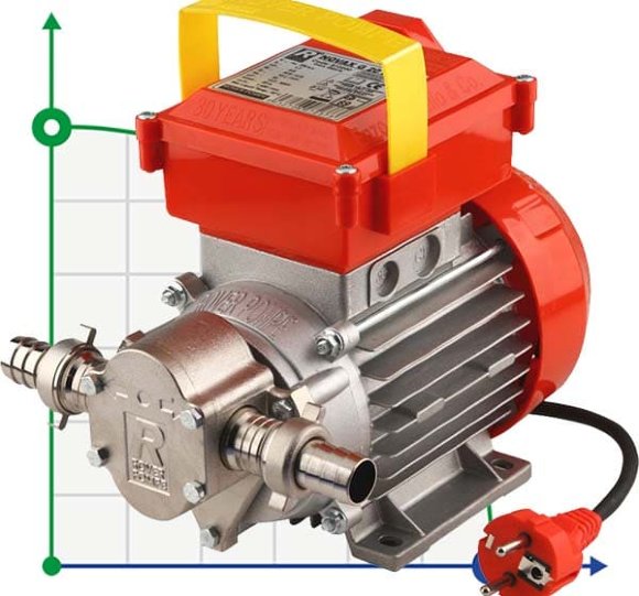 NOVAX G 20 HP 0.6 шестеренчатий насос NOVAX G 20 HP 0.6 шестеренчатий насос