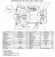 Ebara CD(X) 200/20, 380V pump