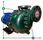 Химический насос для водного раствора натрия хлорита QHB-40022 PVDF, 360L/min, 16,5m, 380V Химический насос для водного раствора натрия хлорита QHB-40022 PVDF, 360L/min, 16,5m, 380V