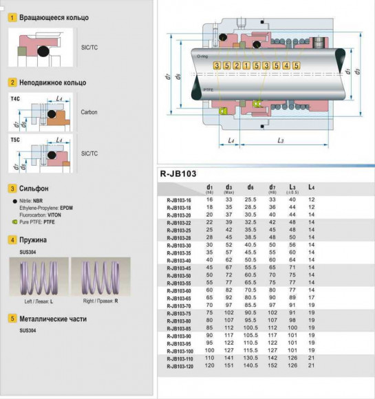 Ущільнення механічне R-JB103 55, SIC/CAR, VITON, 304, T5С Ущільнення механічне R-JB103 55, SIC/CAR, VITON, 304, T5С