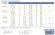 Schlauchpumpe für Koagulationsmittel FLUIMAC HELIOS AS 20 VX 97 l/h, 0,22 kW, 15 U/min, mit einstellbarer Leistung