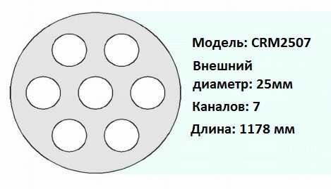 Микрофильтрационная керамическая мембрана CRM2507-50KD Микрофильтрационная керамическая мембрана CRM2507-50KD