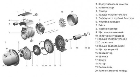 JS-120S odśrodkową powierzchnią