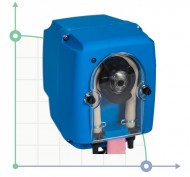 Bomba peristáltica BF 0301 230V Bomba peristáltica BF 0301 230V