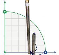 Pompa głębinowa 4SD10/34, 7,5kW, 380V (zamiennik ЕЦВ 6-10-130)