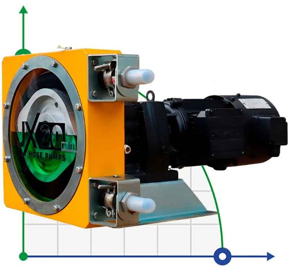 Bomba industrial de manguera JXHIN-20-ABS Plastic-CSM-P, 391 l/h, 0,55 kW, 10 bar, 380V